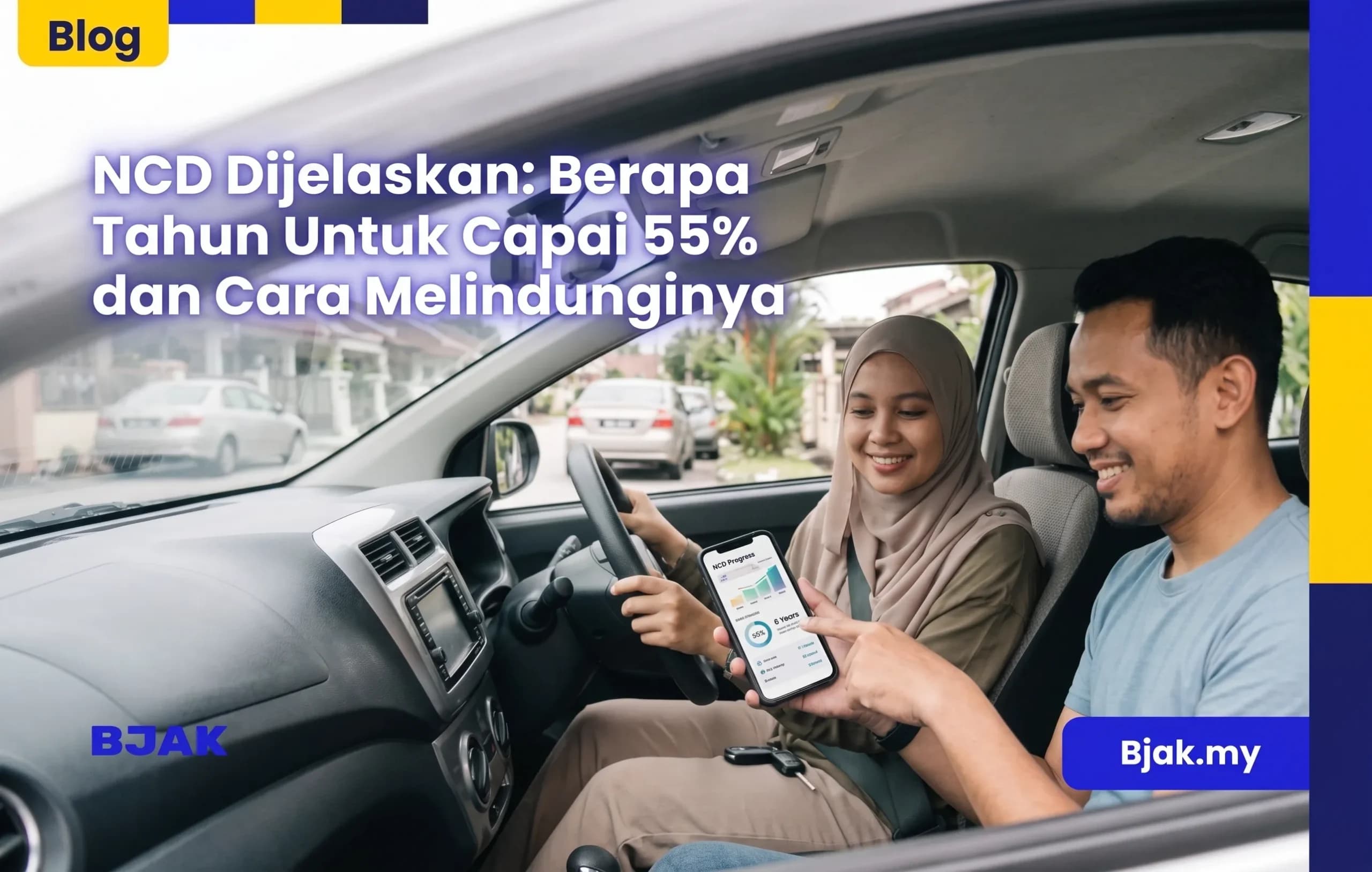 NCD 55% Dijelaskan: Berapa Tahun dan Cara Melindunginya