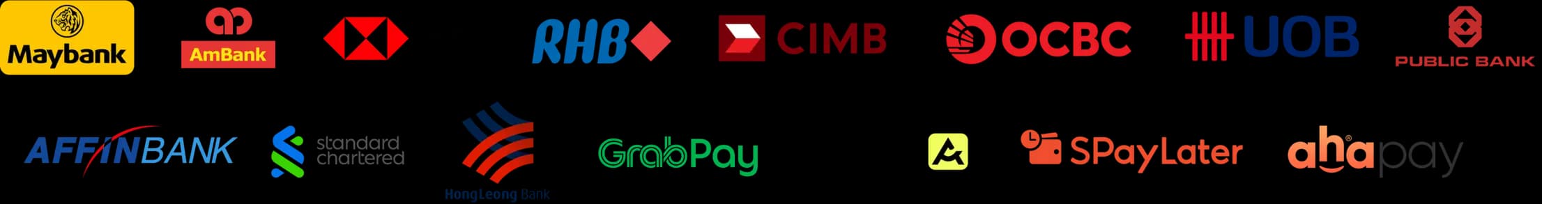BNPL Providers