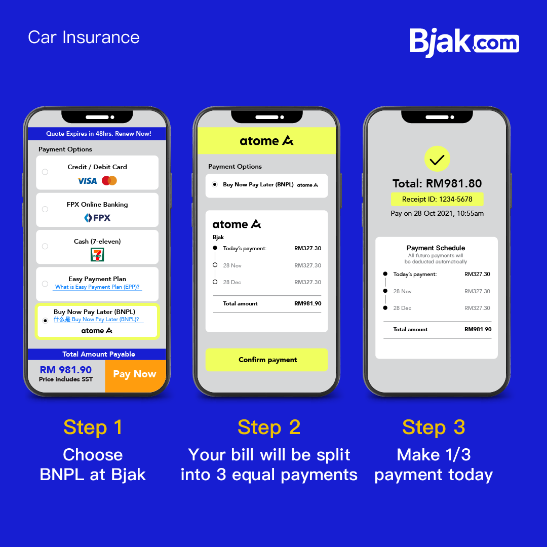 Renew Insurance: Buy Now, Pay Later At Bjak! | BJAK