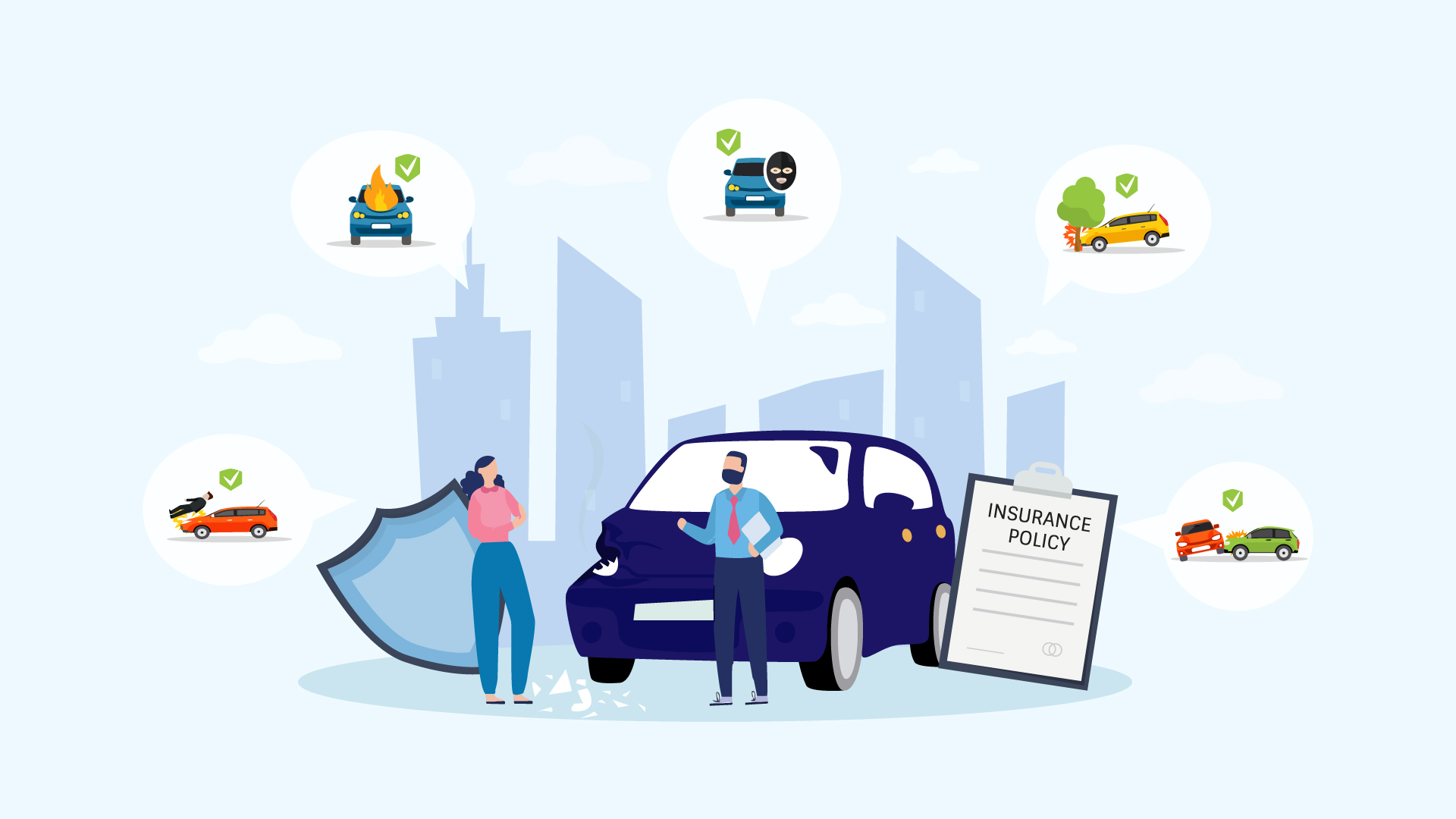 Types Of Car Insurance Policies In Malaysia