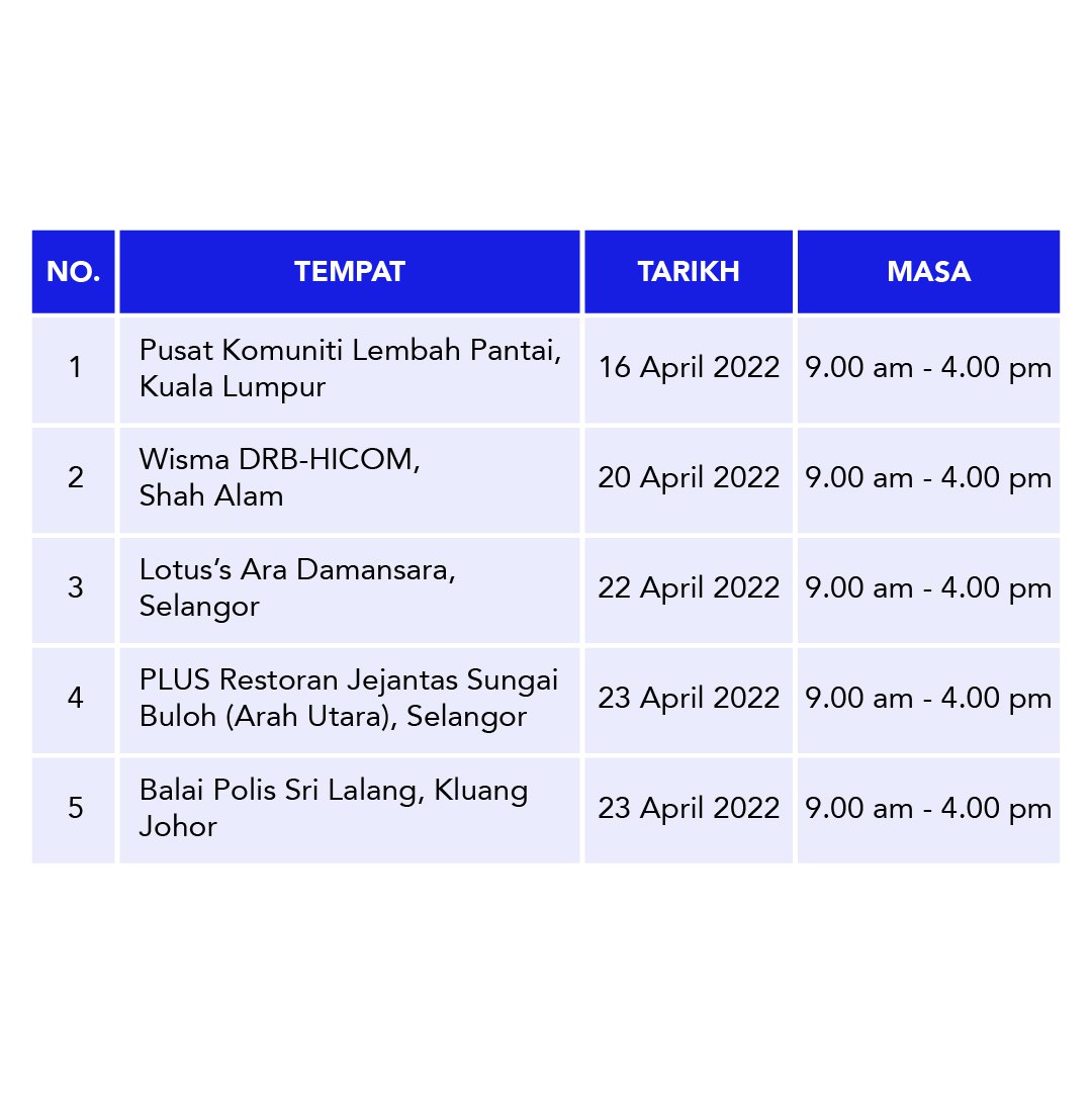 PUSPAKOM Tawar Pemeriksaan Kenderaan Secara Percuma Sempena Hari Raya ...